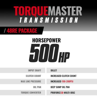 TorqueMaster Dodge 48RE Tranmission and Converter Package 2005-2007 4WD w/TVV Stepper Motor c/w Filter Billet Input and TapShifter BD Diesel