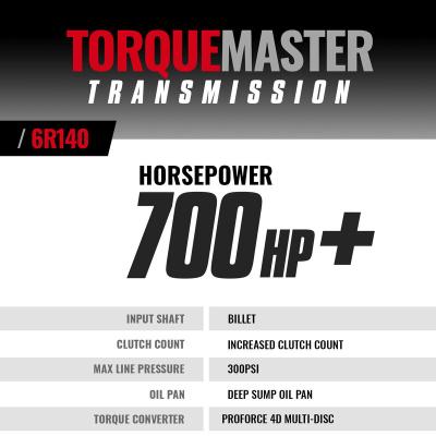 TorqueMaster Ford 6R140 Tranmission and Converter Package 6.7L Power Stroke 2017-2019 2WD/4WD BD Diesel