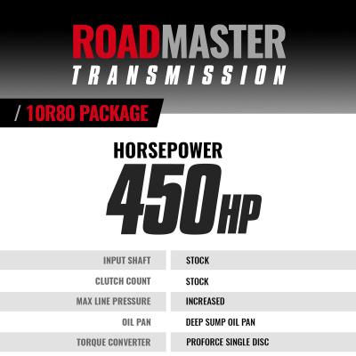 Roadmaster Ford 10R80 Tranmission and Converter Package F-150 2.7L/3.5L V6 2018-2020 2WD BD Diesel