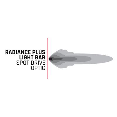 Radiance Plus 30 Inch RGBW Light Bar RIGID Industries