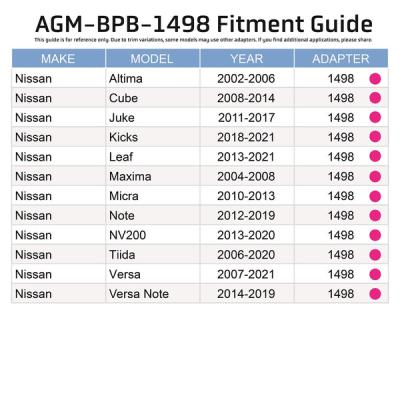 Brake Reservoir Cap Nissan AGM Products