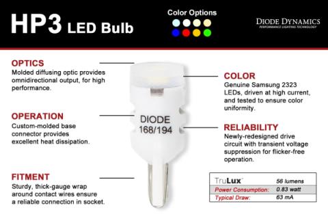 194 HP3 LED Green Short Pair Diode Dynamics