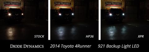 Backup LEDs for 2001-2021 Toyota 4Runner (pair), XPR (720 lumens)