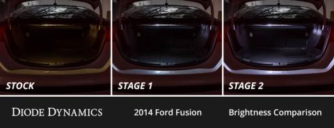 Interior LED Kit for 2013-2020 Ford Fusion, Cool White Stage 1 Diode Dynamics