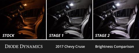 Interior LED Kit for 2011-2015 Chevrolet Cruze,  Cool White Stage 2 Diode Dynamics