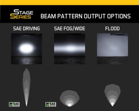 Ram 2013 SportExpress Stage Series 6 Inch Kit White Wide Diode Dynamics