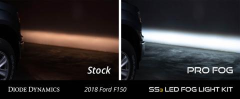 SS3 LED Fog Light Kit for 2015-2020 Ford F-150 White SAE Fog Max w/ Backlight Diode Dynamics