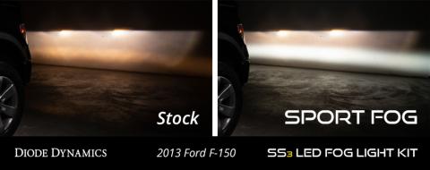 SS3 LED Fog Light Kit for 2011-2014 Ford F-150 White SAE Fog Sport w/ Backlight Diode Dynamics