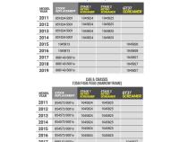 6.7L Power Stroke Screamer Turbo Ford 2017-2019 F250/F350/F450/F550 Pick-up and Cab-Chassis BD Diesel