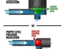 Venom Cummins Fuel Lift Pump c/w Filter and Separator RAM 6.7L 2013-2022 BD Diesel