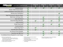 TS Booster V3.0 Chevy / GMC / Dodge / Jeep / Fiat / Nissan Adjust On The Fly BD Diesel