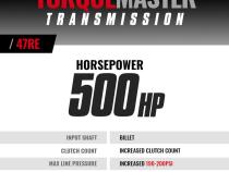 TorqueMaster Dodge 47RE Tranmission 2000-2002 4WD c/w Auxiliary Filter and Billet Input BD Diesel