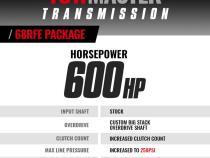 TowMaster Dodge 68RFE Tranmission and Converter Package 2007.5-2018 2WD BD Diesel