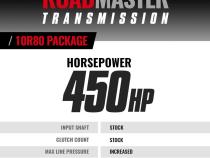 Roadmaster Tranmission and Converter Package 10R80 Ford Expedition / Lincoln Navigator 3.5L Ecoboost 2018-2021 2WD BD Diesel