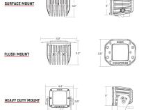 Spot E-Mark Surface Mount Pair D-Series Pro RIGID Industries