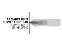 Radiance Plus Curved 30 Inch RGBW Light Bar RIGID Industries
