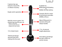 Electric Jack- Assembly - Makita Battery Powered AGM Products