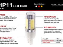 7443 LED Bulb HP11 LED Red Single Diode Dynamics