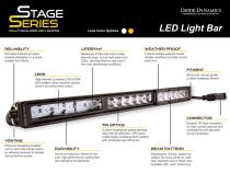 30 Inch LED Light Bar  Single Row Straight Clear Driving Each Stage Series Diode Dynamics