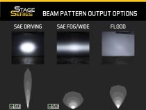 Ram 2013 Standard Stage Series 6 Inch Kit White Driving Diode Dynamics