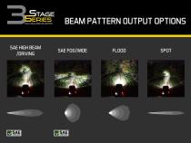 SS3 Lens PC Driving Clear Diode Dynamics