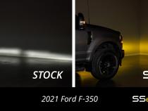 SS6 LED Fog Light Kit for 2020-2022 Ford Super Duty, Amber Wide Diode Dynamics