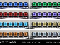 SS5 6-Pod CrossLink Mounting Kit for Prinsu/Sherpa Roof Racks, Pro White Combo Diode Dynamics