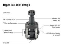 Apex Chassis Heavy Duty Ball Joint Kit Fits: 07-18 Jeep Wrangler JK  99-04 Grand Cherokee 1 Upper &amp;amp; 1 Lower