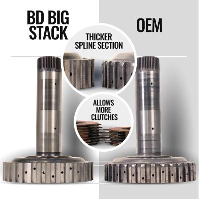 Trackmaster Tranmission and Converter Package 68RFE RAM 2500/3500 6.7L Cummins 2007.5-2018 4WD BD Diesel