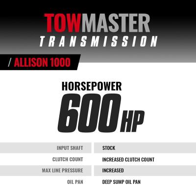 TowMaster Chevy Allison 1000 Tranmission 2004.5-2006 LLY 5-Speed 2WD BD Diesel