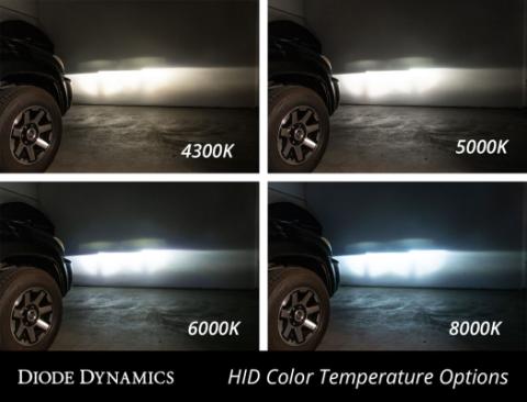 HID Bulb D2R 4300K Pair Diode Dynamics