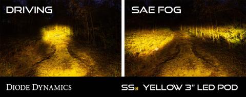 SS3 Pro ABL Yellow Driving Flush Single Diode Dynamics