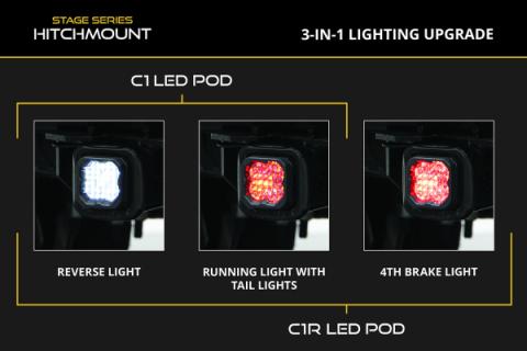 Hitch Mount LED Pod Reverse Kit for 2022+ Ford Maverick C1 Sport Diode Dynamics