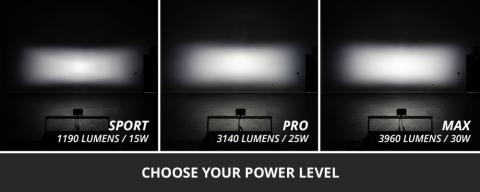 C2 2.0 Pro White Flood Standard ABL Diode Dynamics