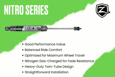 22-26 Toyota Tundra 4WD 3.25 Inch Adventure Series Lift Kit 1.75 Inch Rear Spacer Nitro Rear Shocks Zone Offroad