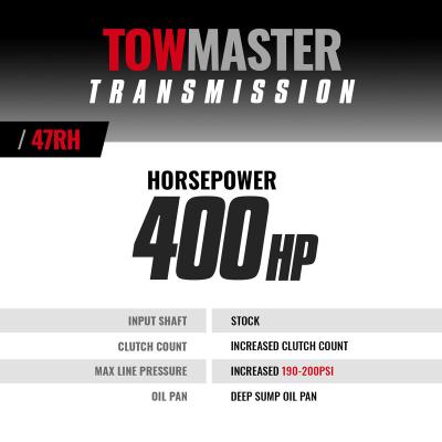 TowMaster Dodge 47RE Tranmission 1996-1998 12-Valve 4WD BD Diesel