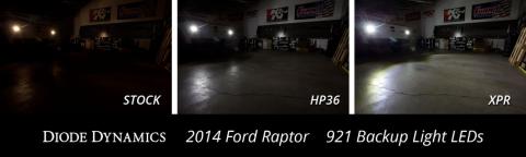 Backup LEDs for 2010-2014 Ford SVT Raptor (Pair) HP36 (210 Lumens) Diode Dynamics