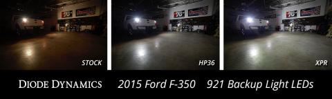 Backup LEDs for 2007-2016 Ford Super Duty (Pair) HP36 (210 Lumens) Diode Dynamics