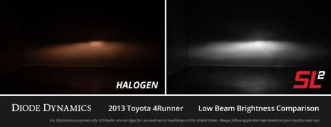 H11/H8/H9 Yellow SL2 LED Bulbs Pair Diode Dynamics