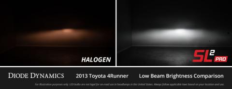 H11/H8/H9 White SL2 Pro LED Bulbs Pair Diode Dynamics