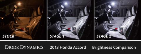 Interior LED Kit for 2013-2017 Honda Accord, Cool White Stage 2 Diode Dynamics