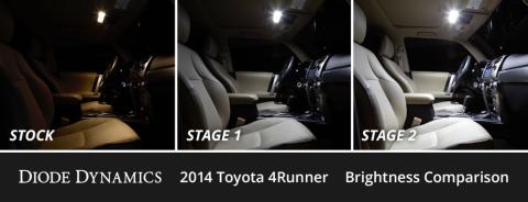 Interior LED Kit for 2010-2024 Toyota 4Runner, Cool White Stage 2 Diode Dynamics
