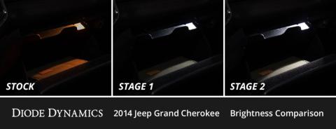 Interior LED Kit for 2011-2021 Jeep Grand Cherokee, Cool White Stage 1 Diode Dynamics