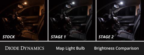 Interior LED Kit for 2017-2020 Ford F-150 Raptor, Cool White Stage 2 Diode Dynamics