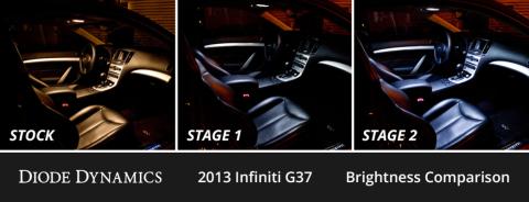 Interior LED Kit for 2007-2015 Infiniti G37 Sedan, Cool White Stage 1 Diode Dynamics