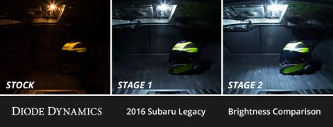 Interior LED Kit for 2015-2019 Subaru Legacy, Cool White Stage 2 Diode Dynamics