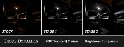 Interior LED Kit for 2007-2014 Toyota FJ Cruiser, Cool White Stage 1 Diode Dynamics