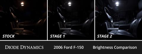 Interior LED Kit for 2004-2008 Ford F-150, Cool White Stage 1 Diode Dynamics