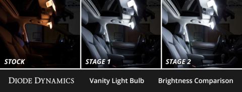 Interior LED Kit for 2011-2019 Ford Explorer, Cool White Stage 1 Diode Dynamics
