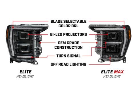 Elite LED Headlights for 2021-2023 Ford F-150 Non-Projector Headlamp Diode Dynamics